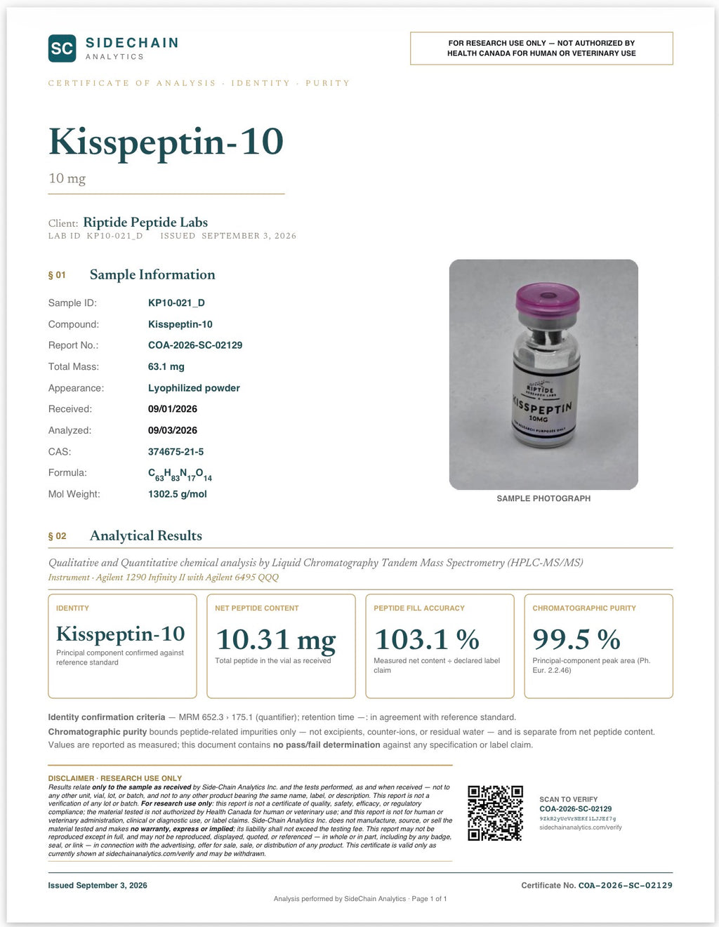 Kisspeptin