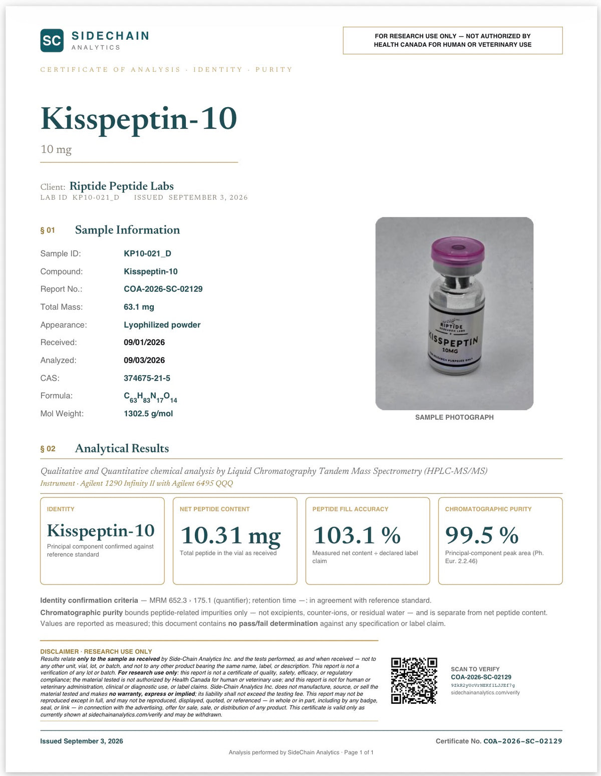 Kisspeptin