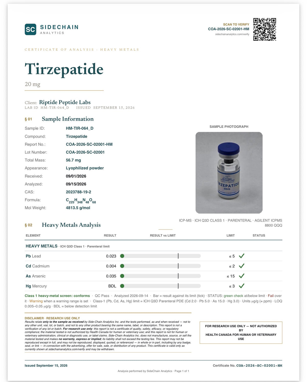 Tirz 20mg