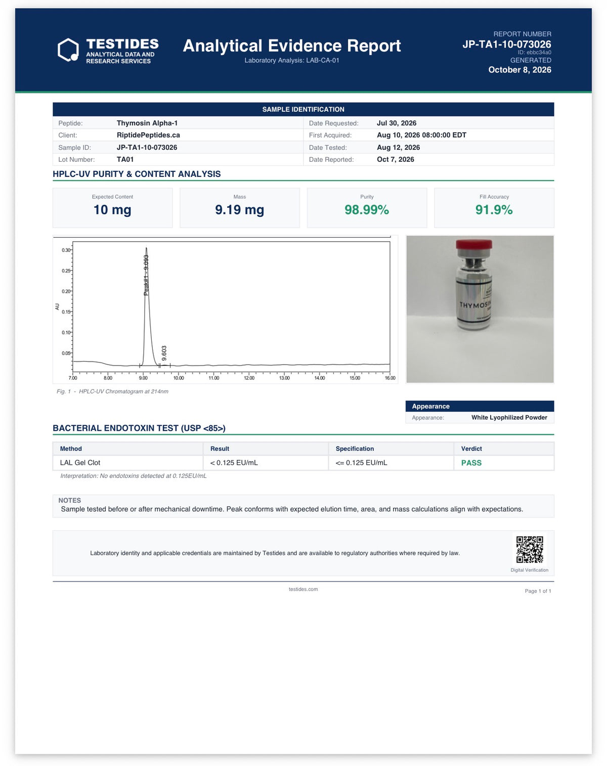 Thymosin Alpha-1
