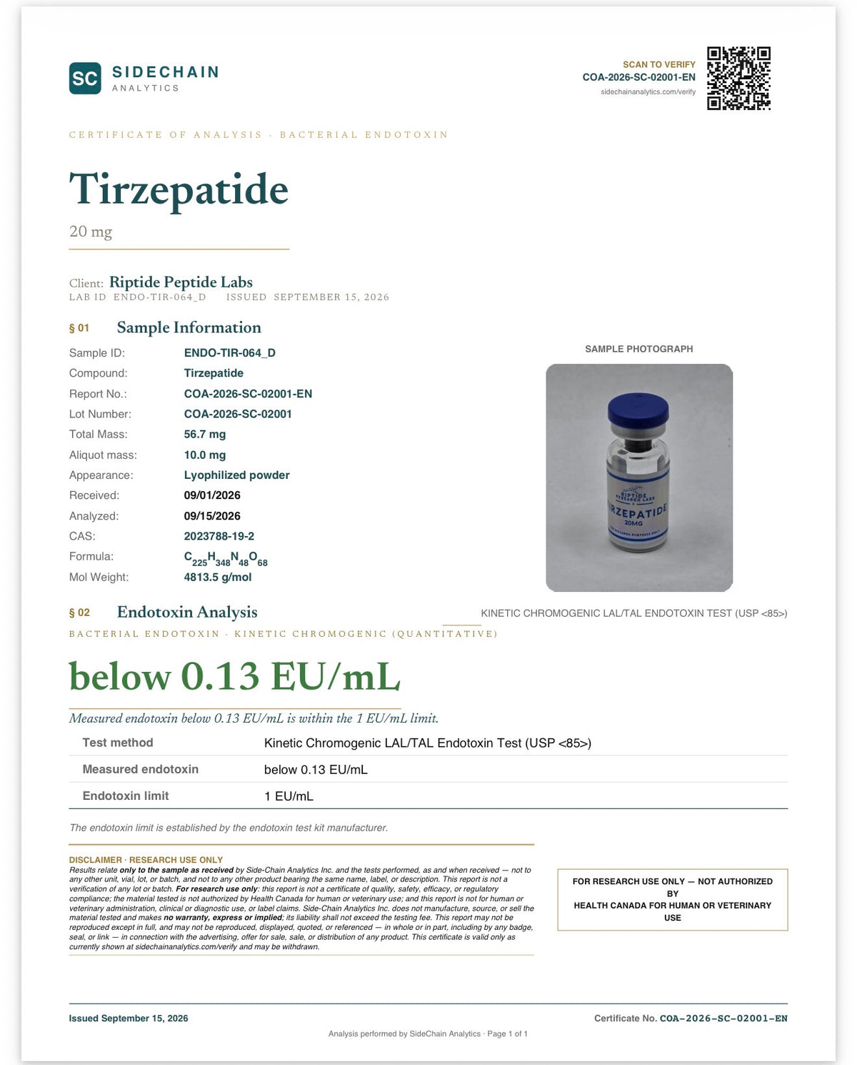 Tirz 20mg