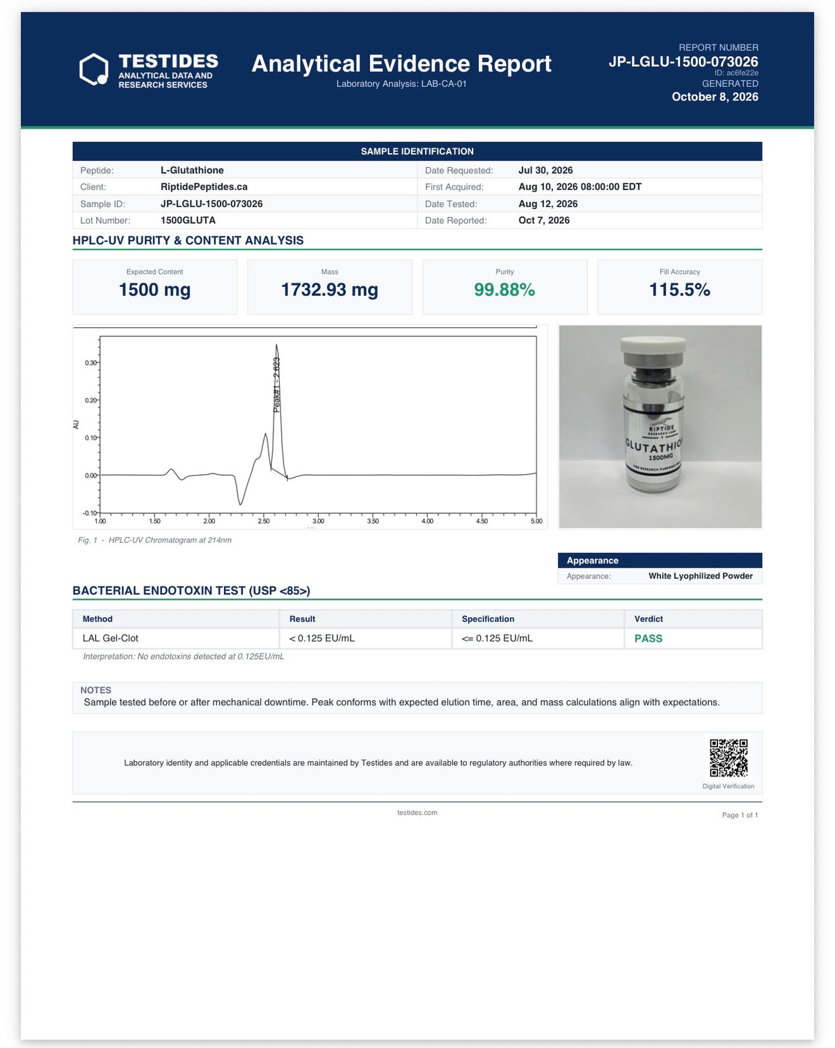 Glutathione 1500mg