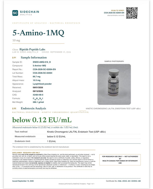 5-Amino 1MQ