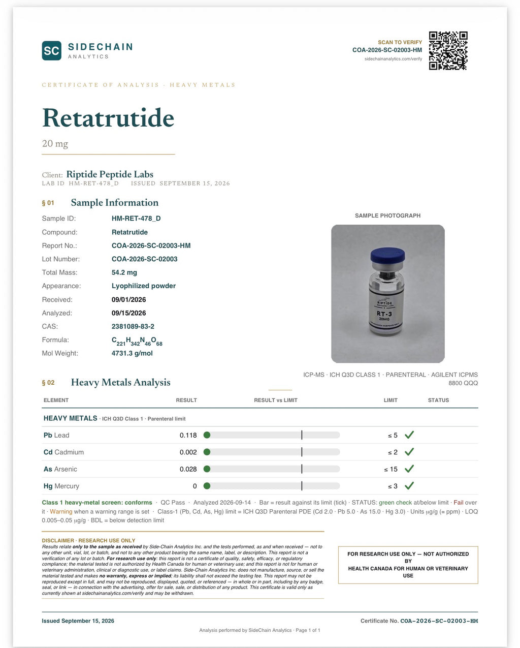 R3 20mg