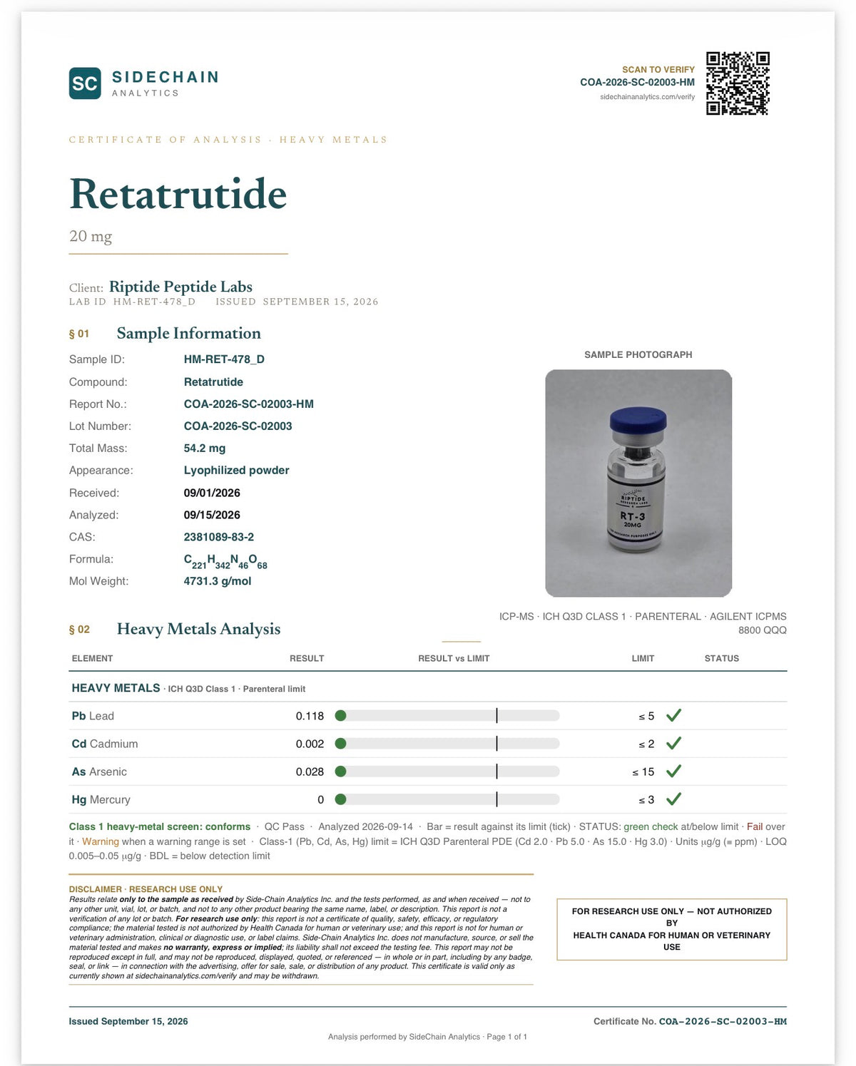 R3 20mg