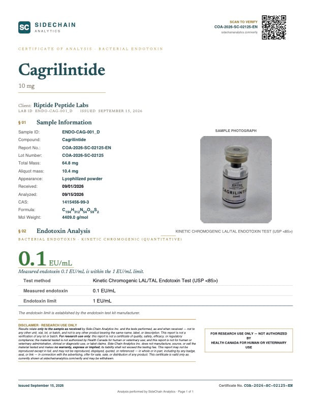 Cagrilintide 10mg