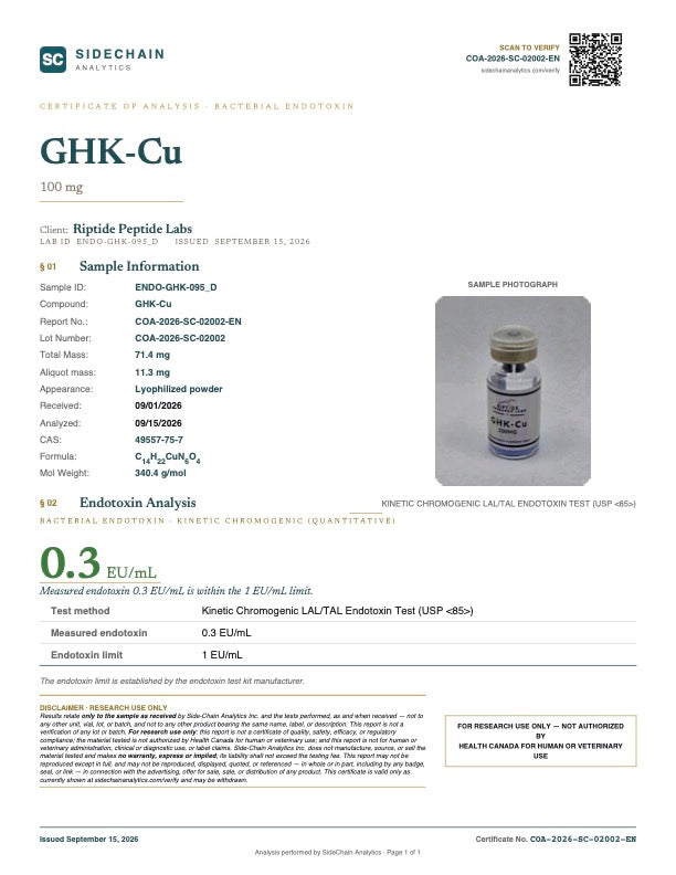 GHK-Cu 100mg