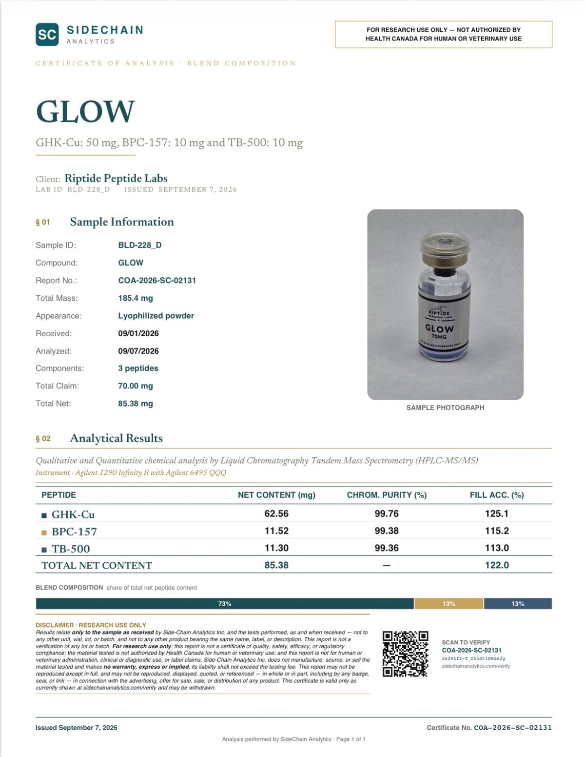 GLOW Blend