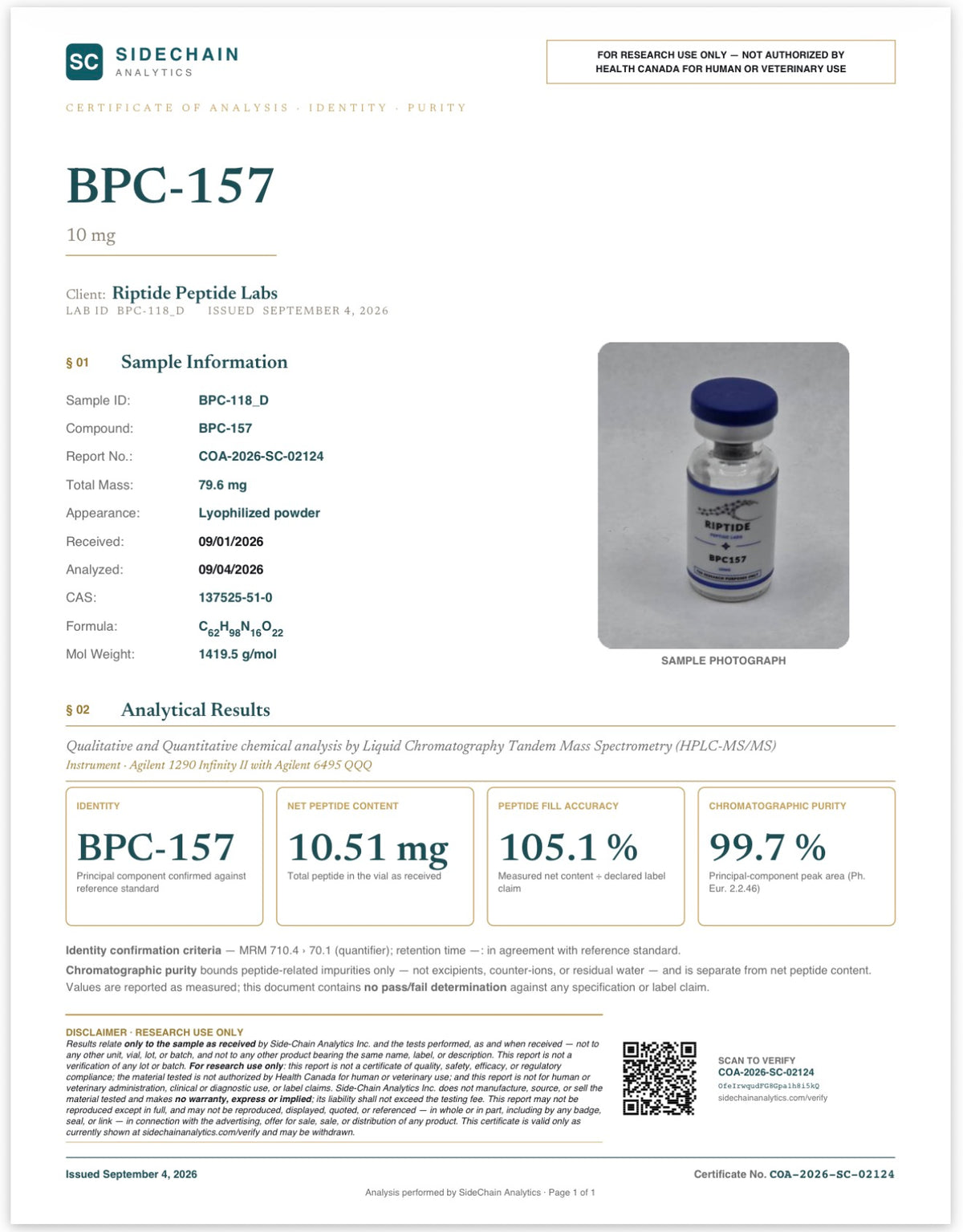 BPC-157