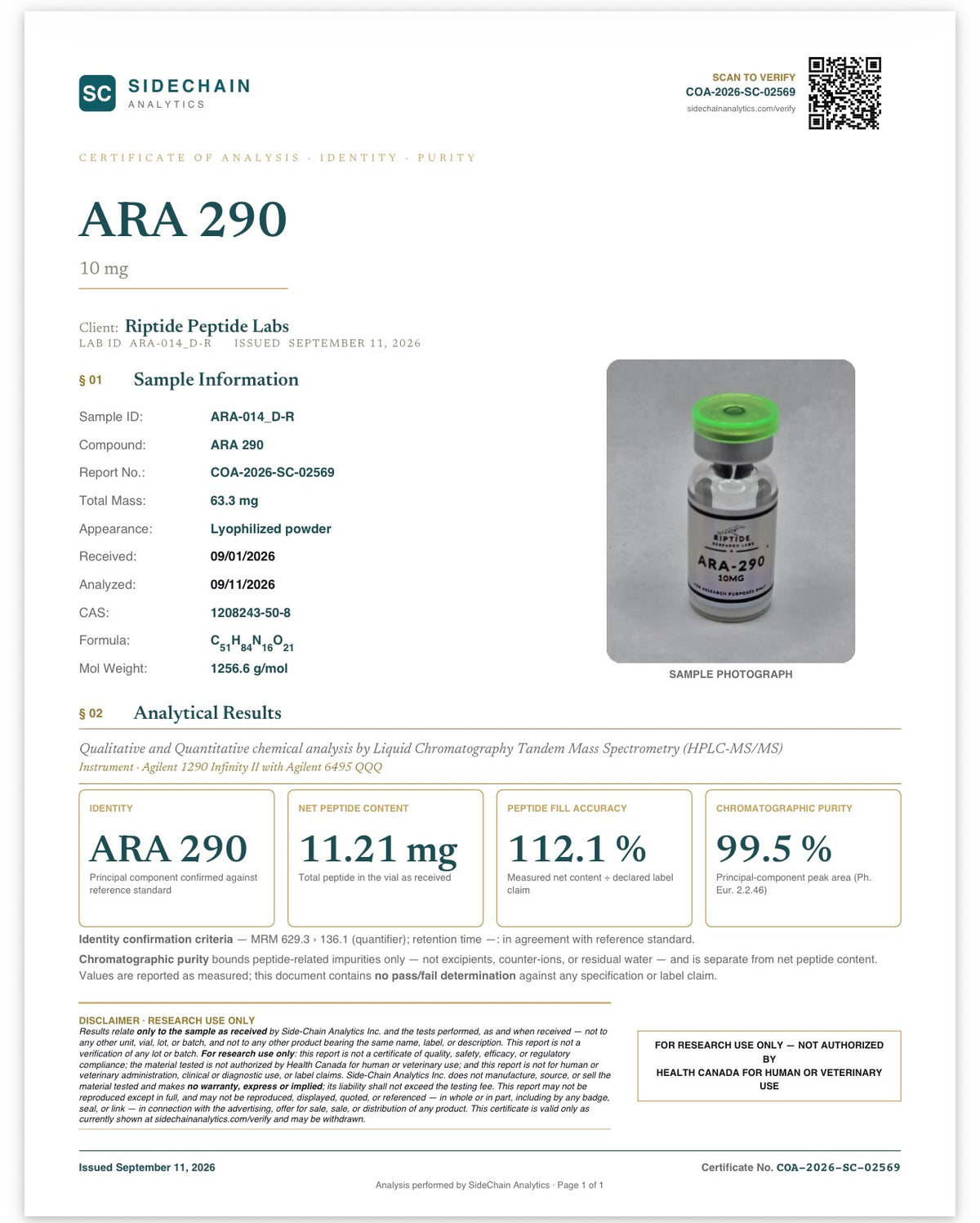 ARA-290
