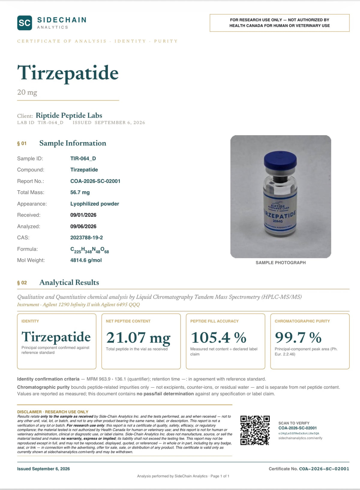 Tirz 20mg